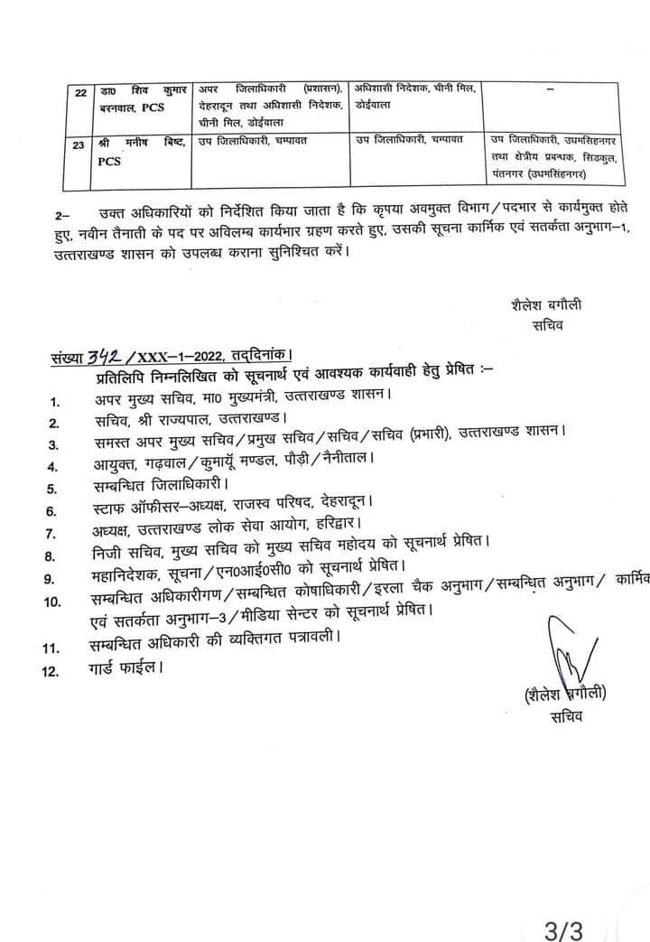 Uttarakhand IAS PCS Transfer Today