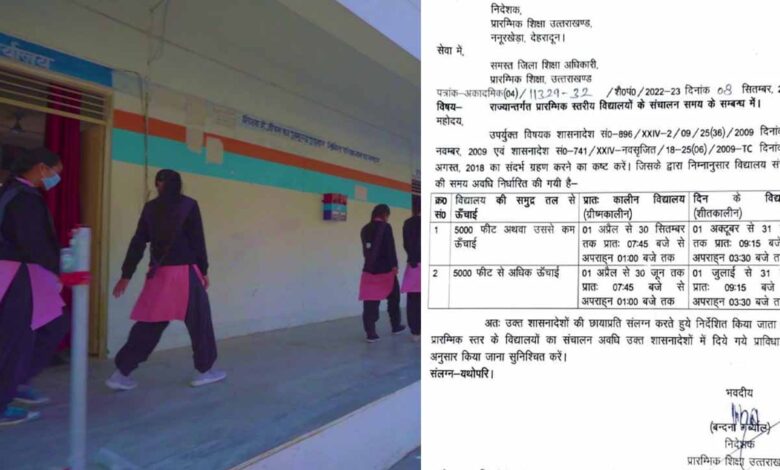 https://pahadplus.com/index.php/2021/10/11/regular-classes-of-class-viii-students-started-in-himachal-from-today-seating-plan-ready/