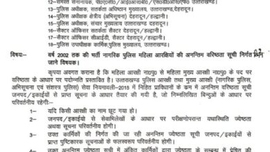 Uttarakhand Police: महिला और पुरुष आरक्षियों की पदोन्नति सूची, देखें लिस्ट