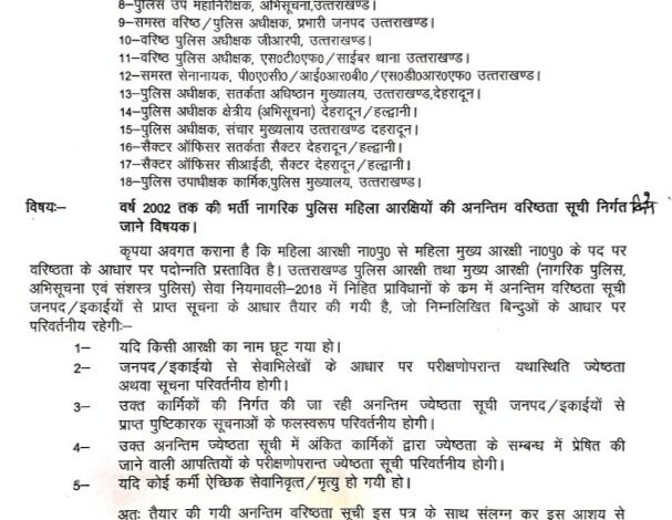 Uttarakhand Police: महिला और पुरुष आरक्षियों की पदोन्नति सूची, देखें लिस्ट